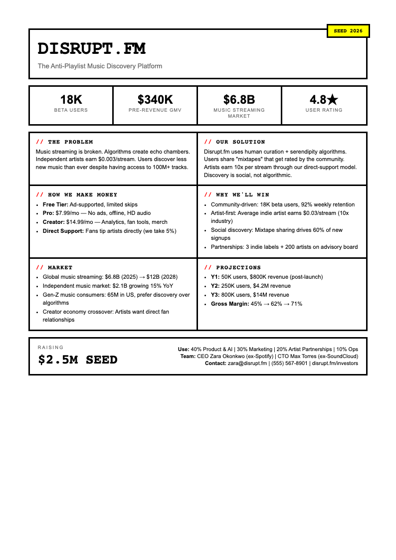 Neo brutalist bold business plan